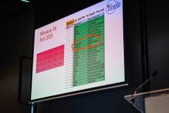 Corporate event and conference photographer in Ireland Roger Kenny